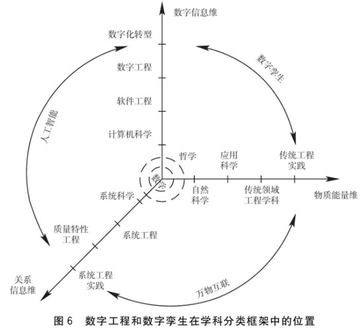 安世亞太牽頭的工業(yè)數(shù)字孿生團(tuán)標(biāo)正式出版發(fā)行