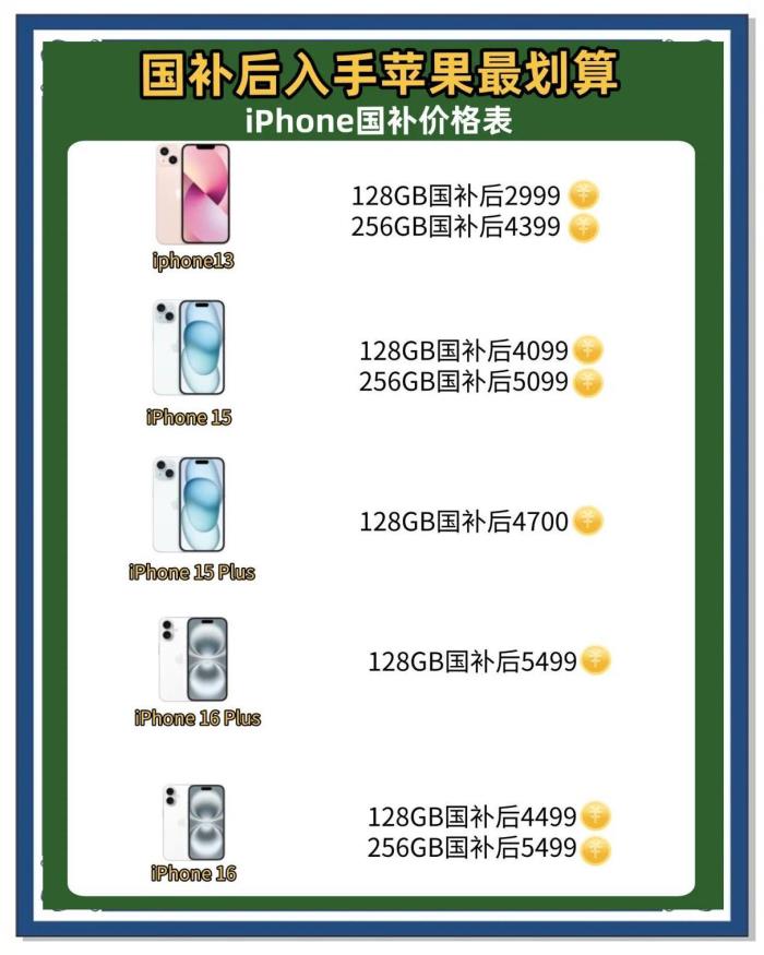 手機國補政策2月17日最新消息：國補后的蘋果和華為手機性價比爆棚，旗艦手機跌至“真香”價！