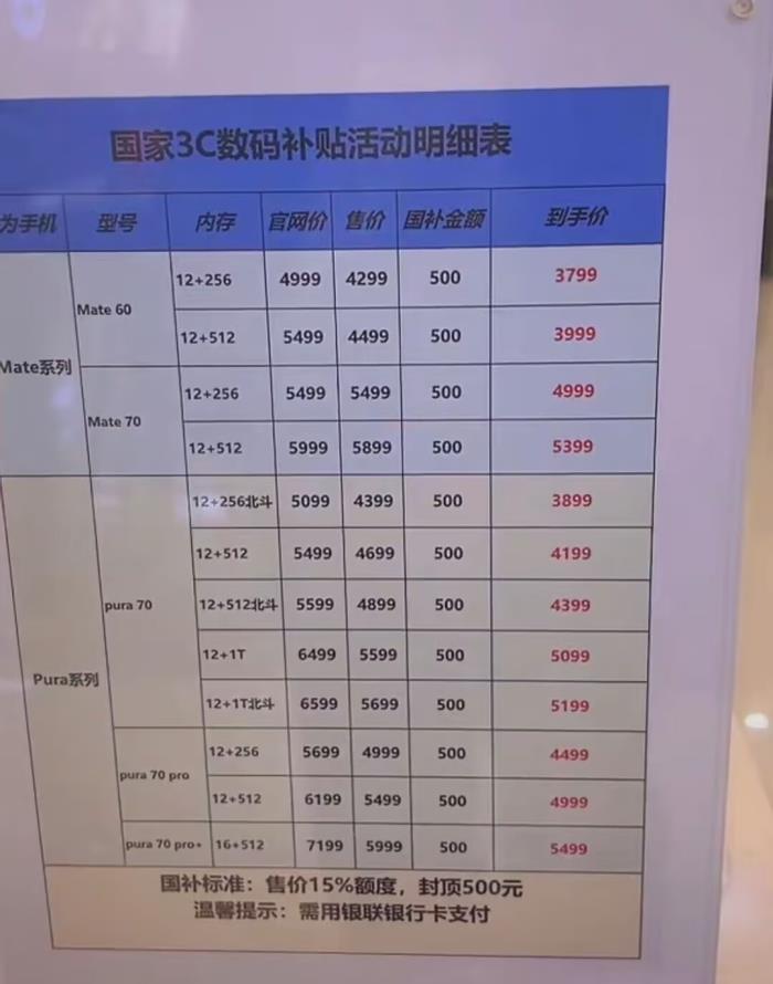 手機國補政策2月17日最新消息：國補后的蘋果和華為手機性價比爆棚，旗艦手機跌至“真香”價！