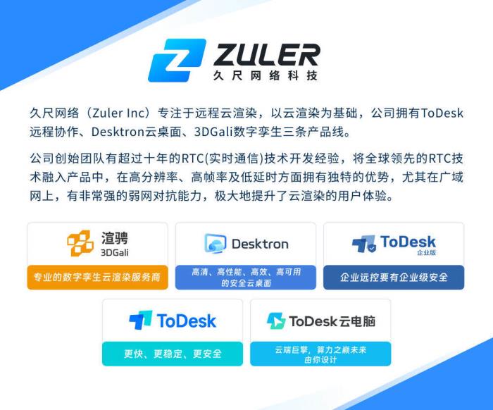 突破1億用戶選擇背后：ToDesk云電腦再出發(fā)，獲評“年度最佳云端生產(chǎn)力解決方案”