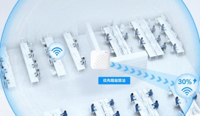 開年即王炸！銳捷Wi-Fi 7高密AP RG-AP9520-RDX 攜“動態(tài)波束賦形天線”正式登場！