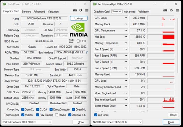 影馳 GeForce RTX 5070 Ti 金屬大師 OC評測：DLSS 4超強發(fā)揮