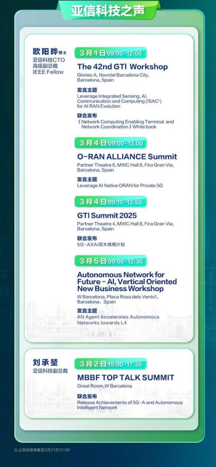 MWC 2025 巴塞羅那，亞信科技與您不見不散！