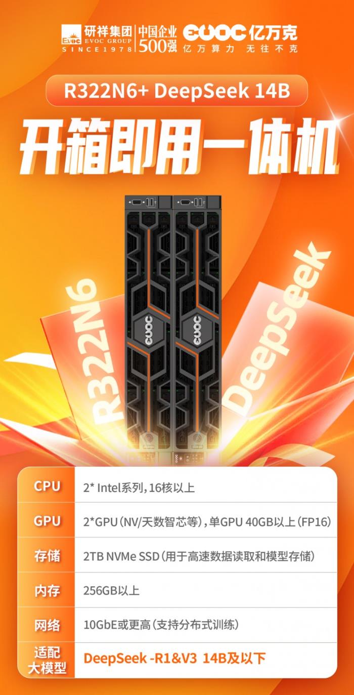 本地部署DeepSeek，什么服務器更具性價比？