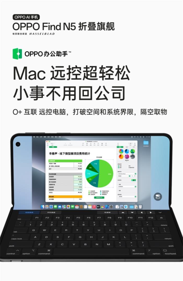 Mac遠(yuǎn)控超輕松，OPPO Find N5采用向日葵遠(yuǎn)控SDK方案