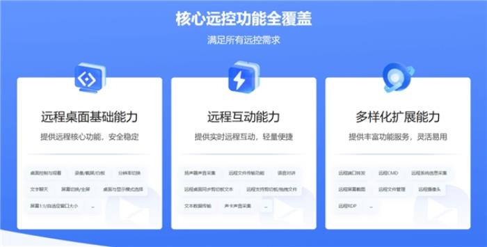 Mac遠(yuǎn)控超輕松，OPPO Find N5采用向日葵遠(yuǎn)控SDK方案