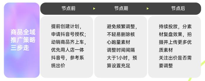 春季服飾營銷新動向，巨量引擎「2025服飾春上新策略指南」出爐