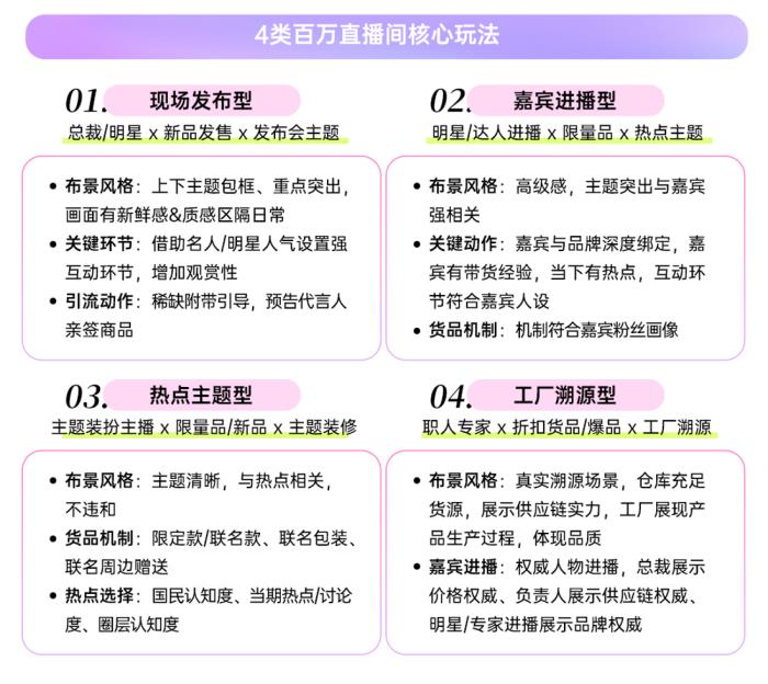 春季服飾營銷新動向，巨量引擎「2025服飾春上新策略指南」出爐
