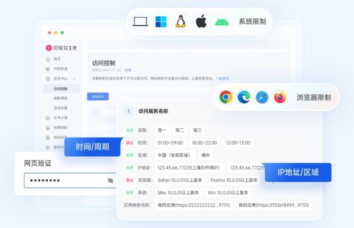 本地部署DeepSeek教程：一鍵遠(yuǎn)程訪問，還能解決Ollama安全隱患