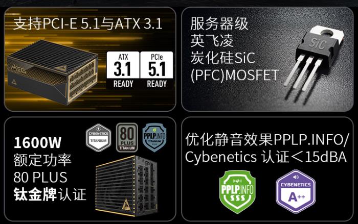 微星MEG Ai1600T PCIE5鈦金電源上市：1600W旗艦性能，終身質保！