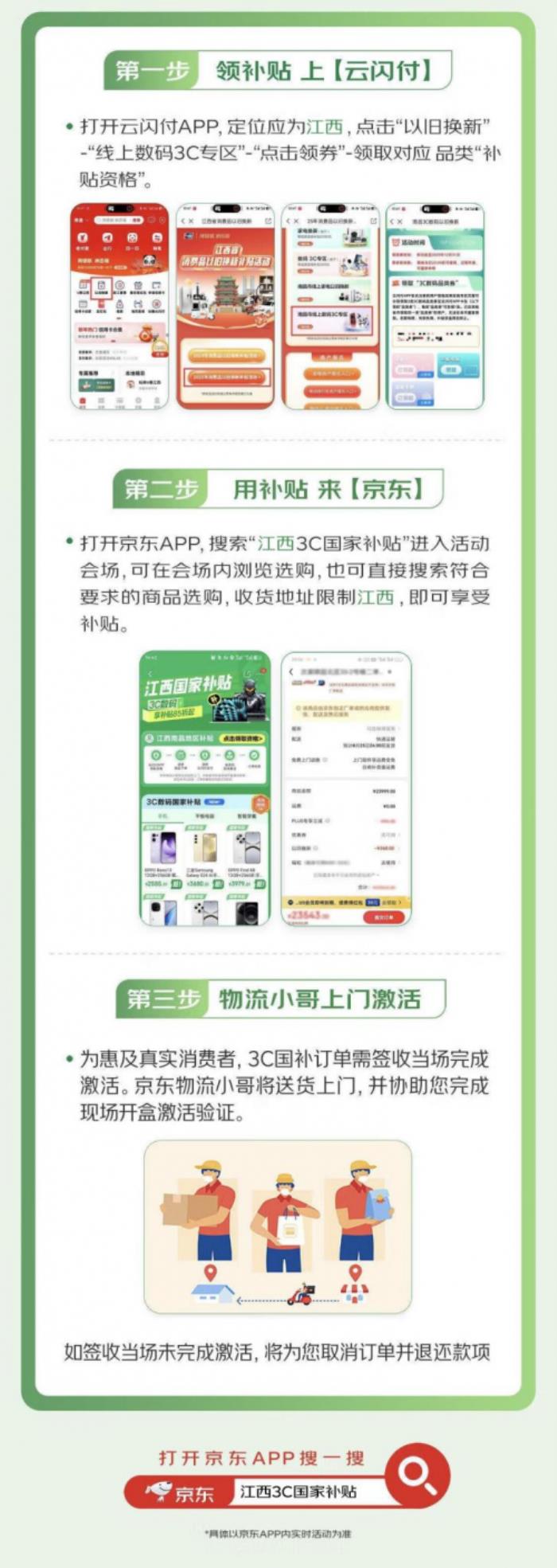 江西省國補落地京東 全省消費者買手機、平板、智能手表立省1500元