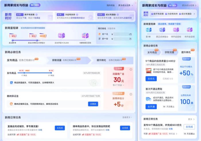 “開(kāi)垮幾家店后，我終于在這賺到了錢”