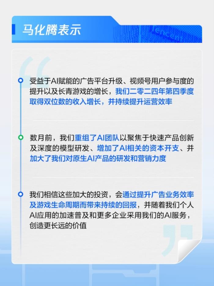 視頻號、小店、搜一搜等新芽多點開花，騰訊2024年營收達6603億元