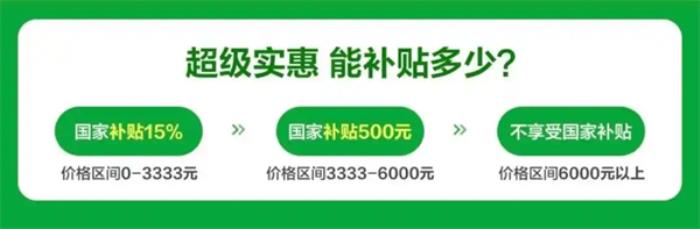 手機國補2025最新消息：國家補貼怎么領(lǐng)??？手機國補領(lǐng)取入口方法步驟和申請流程