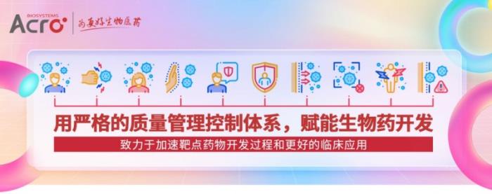 ACROBiosystems百普賽斯與昭衍藥檢戰(zhàn)略合作簽約，以質(zhì)量為基，加速生物藥研發(fā)上市進(jìn)程
