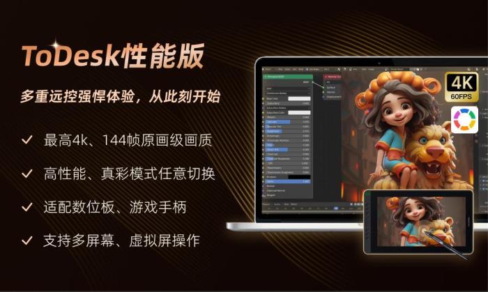大動(dòng)作！專業(yè)版首單98元、充值竟加送30%..ToDesk周年慶送福利啦