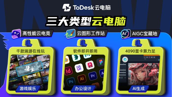 大動(dòng)作！專業(yè)版首單98元、充值竟加送30%..ToDesk周年慶送福利啦