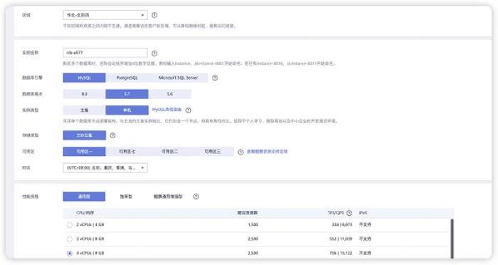 華為云開(kāi)年采購(gòu)季：云上數(shù)據(jù)庫(kù)從0到1進(jìn)階之路