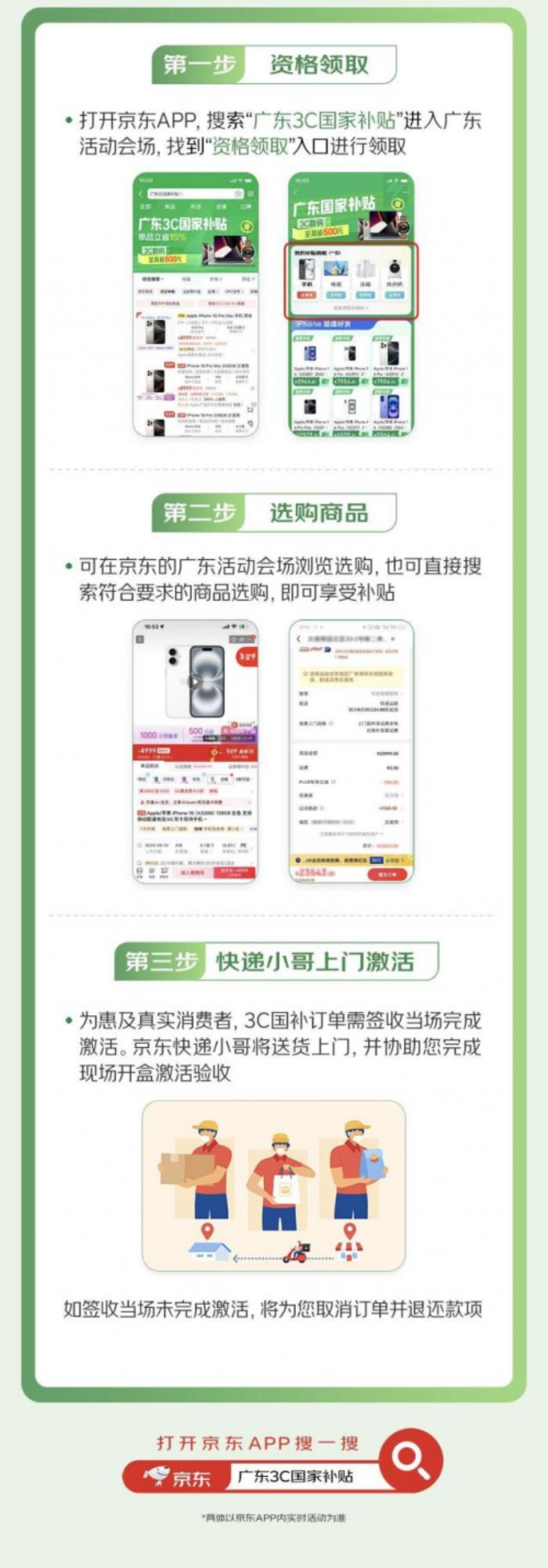 廣東中山手機(jī)等數(shù)碼購新補貼落地京東 足不出戶享國補立省1500元