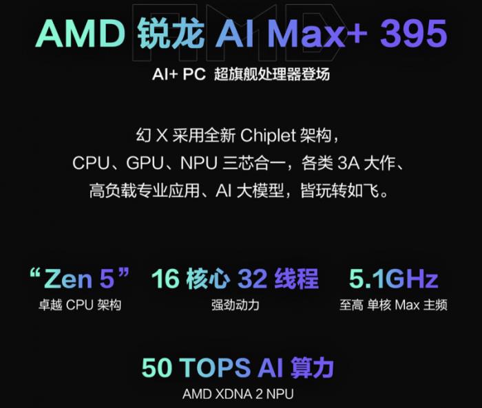 性能強(qiáng)大的AI+ PC 移動(dòng)工作站 平板筆記本ROG幻X 2025 128GB預(yù)約中