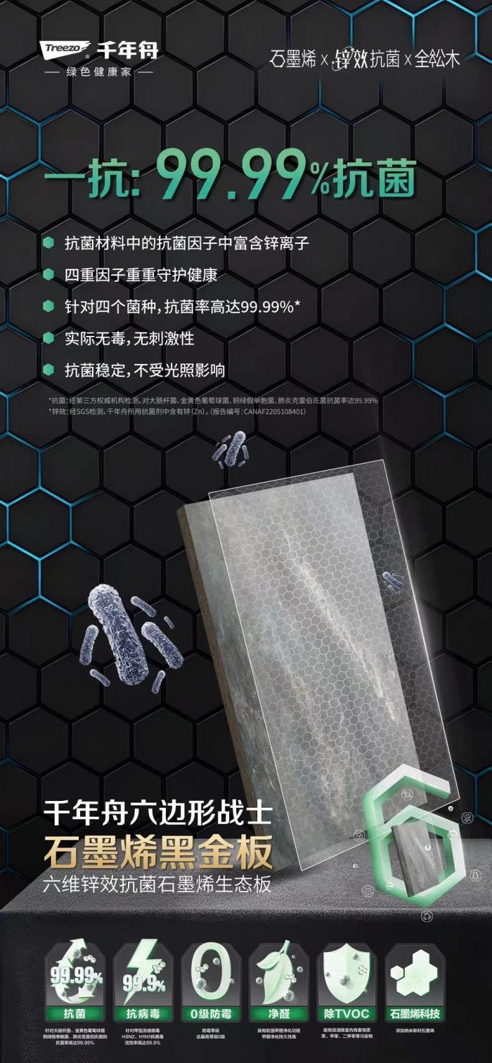 當(dāng)石墨烯走進(jìn)家裝，讓你的家秒變健康堡壘