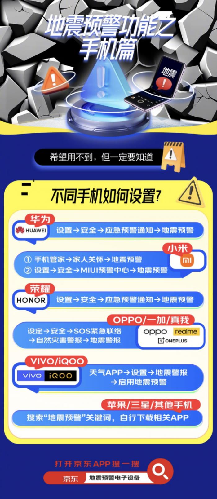 如何打開手機、智能手表地震預(yù)警功能？來京東了解不同品牌產(chǎn)品設(shè)置方式