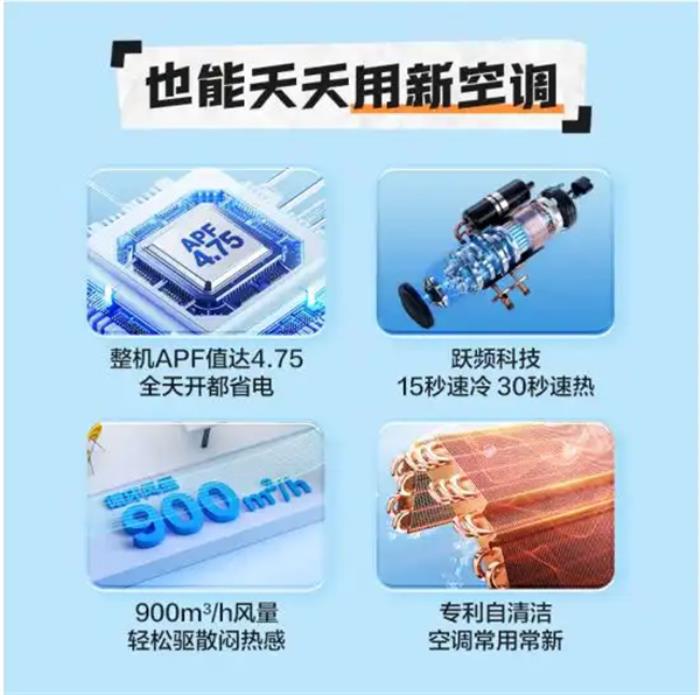 空調(diào)品牌排行榜：2匹空調(diào)柜機(jī)哪款性能和質(zhì)量都不錯？盤點公認(rèn)好口碑的五款型號