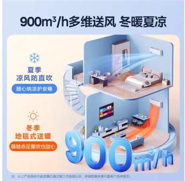 空調(diào)品牌排行榜：2匹空調(diào)柜機(jī)哪款性能和質(zhì)量都不錯？盤點公認(rèn)好口碑的五款型號