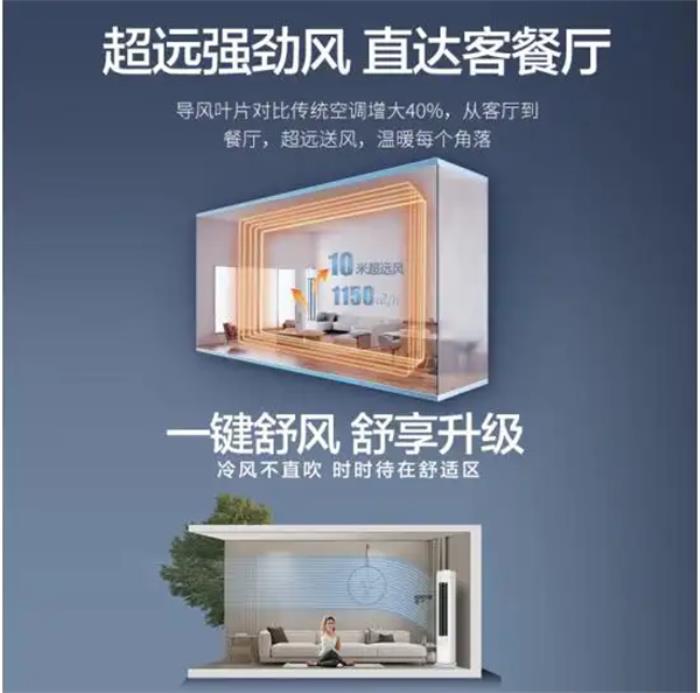 空調(diào)品牌排行榜：2匹空調(diào)柜機(jī)哪款性能和質(zhì)量都不錯？盤點公認(rèn)好口碑的五款型號