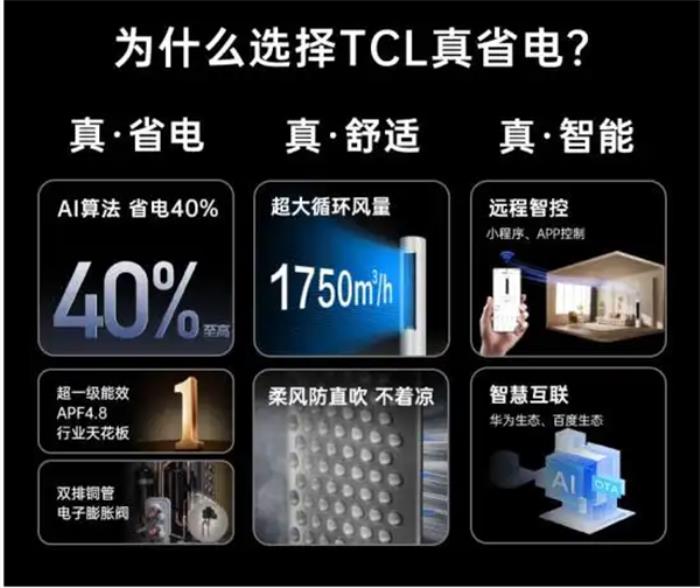 空調(diào)品牌排行榜：2匹空調(diào)柜機(jī)哪款性能和質(zhì)量都不錯？盤點公認(rèn)好口碑的五款型號