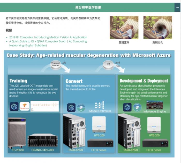 攜手探索智慧醫(yī)療，iEi威強(qiáng)電邀您共赴第91屆中國國際醫(yī)療器械博覽會