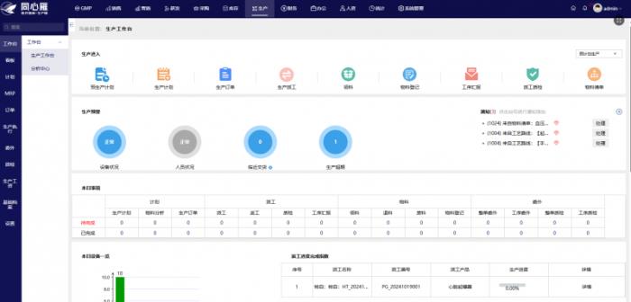 同心雁S-ERP：醫(yī)療器械進(jìn)銷存管理利器，訂單一體化追蹤