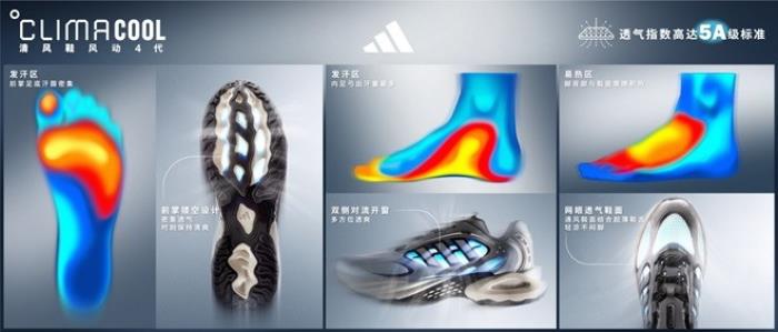 adidas Sportswear CLIMACOOL清風(fēng)系列全新發(fā)布 攜手新生代冠軍潘展樂(lè)、王欣瑜、吳艷妮、胡明軒，刷新透爽新標(biāo)準(zhǔn)