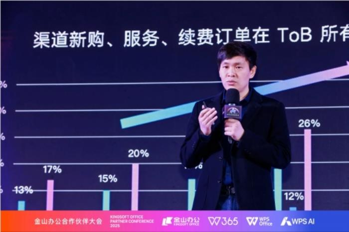 金山辦公召開合作伙伴大會(huì)：全面升級(jí)渠道合作體系