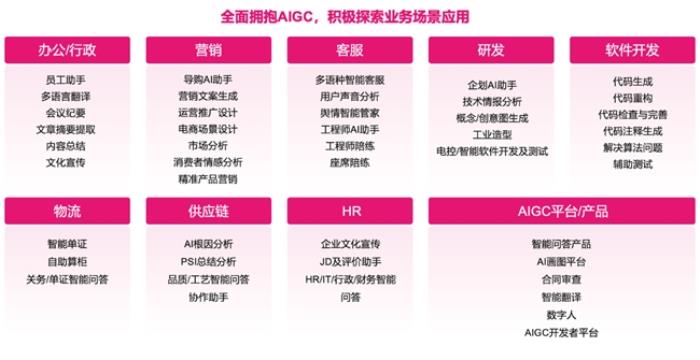 92種語言99.97%準確率！愛瑪