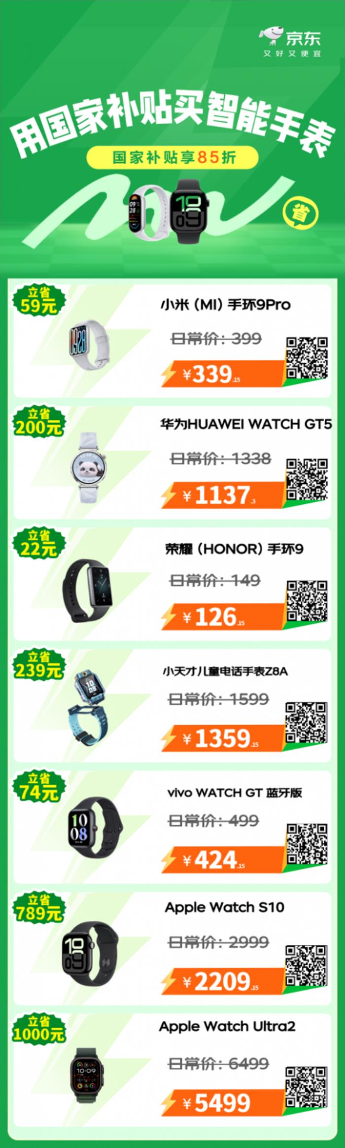 陜西人速看！京東買3C數(shù)碼好物享國(guó)家補(bǔ)貼優(yōu)惠