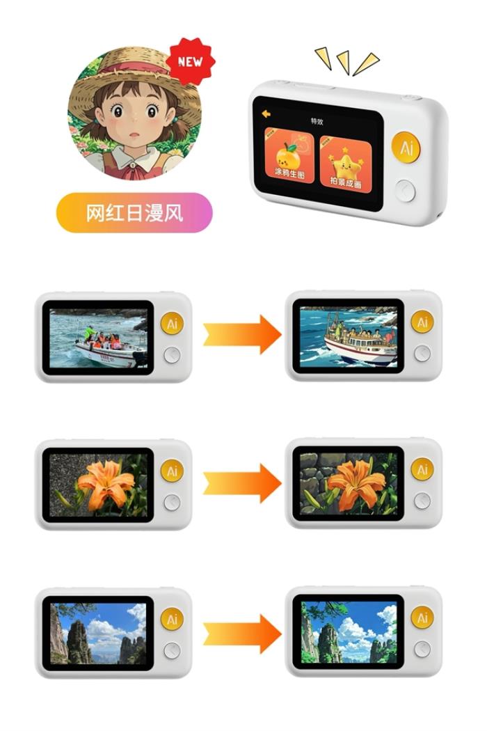 無需ChatGPT！嚕咔博士AI拍學(xué)機讓孩子秒變