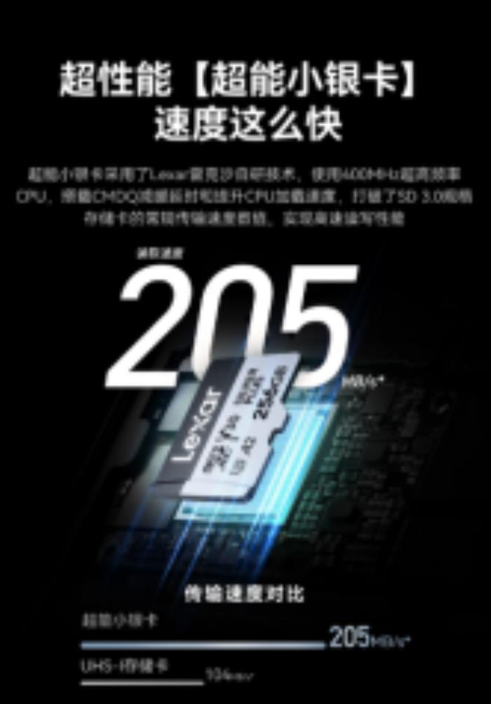 雷克沙推出Professional SILVER PLUS microSD存儲(chǔ)卡，滿足多種設(shè)備需求