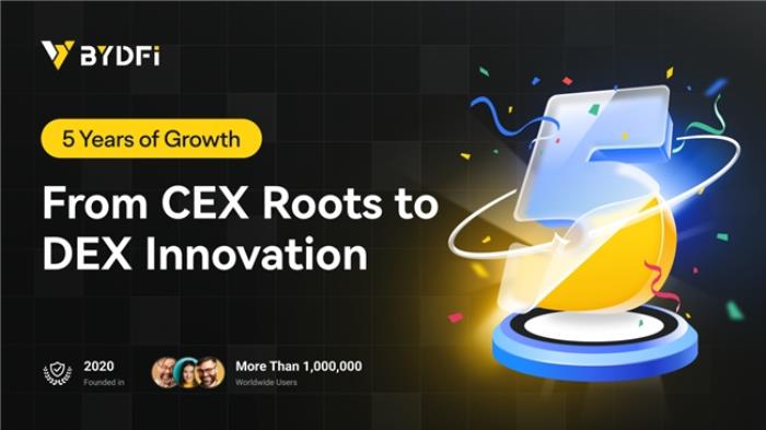 從CEX到DEX：BYDFi慶祝五周年非凡成長歷程