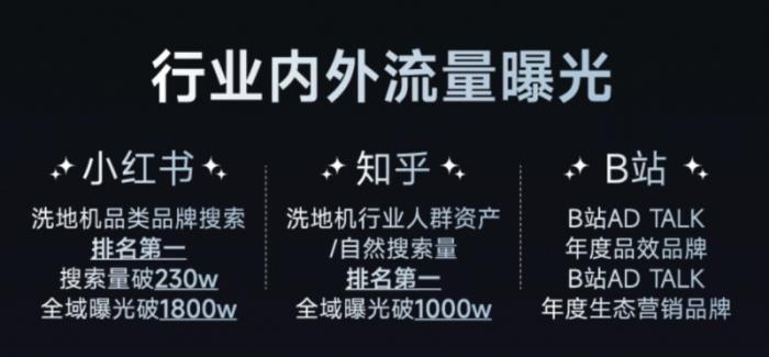 2025Q1追覓洗地機(jī)：全渠道同比增長(zhǎng)46.22%，多平臺(tái)遙遙領(lǐng)先強(qiáng)勢(shì)霸榜