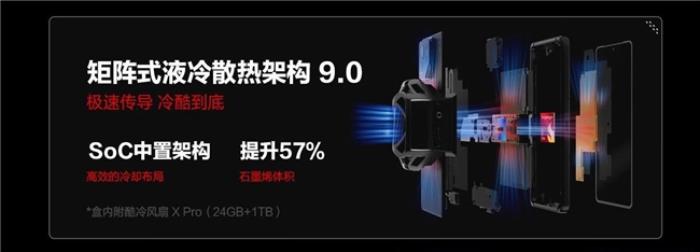 魯大師2025年手機(jī)Q1季報(bào)：ROG成功衛(wèi)冕性能榜，OPPO延續(xù)流暢榜大滿貫