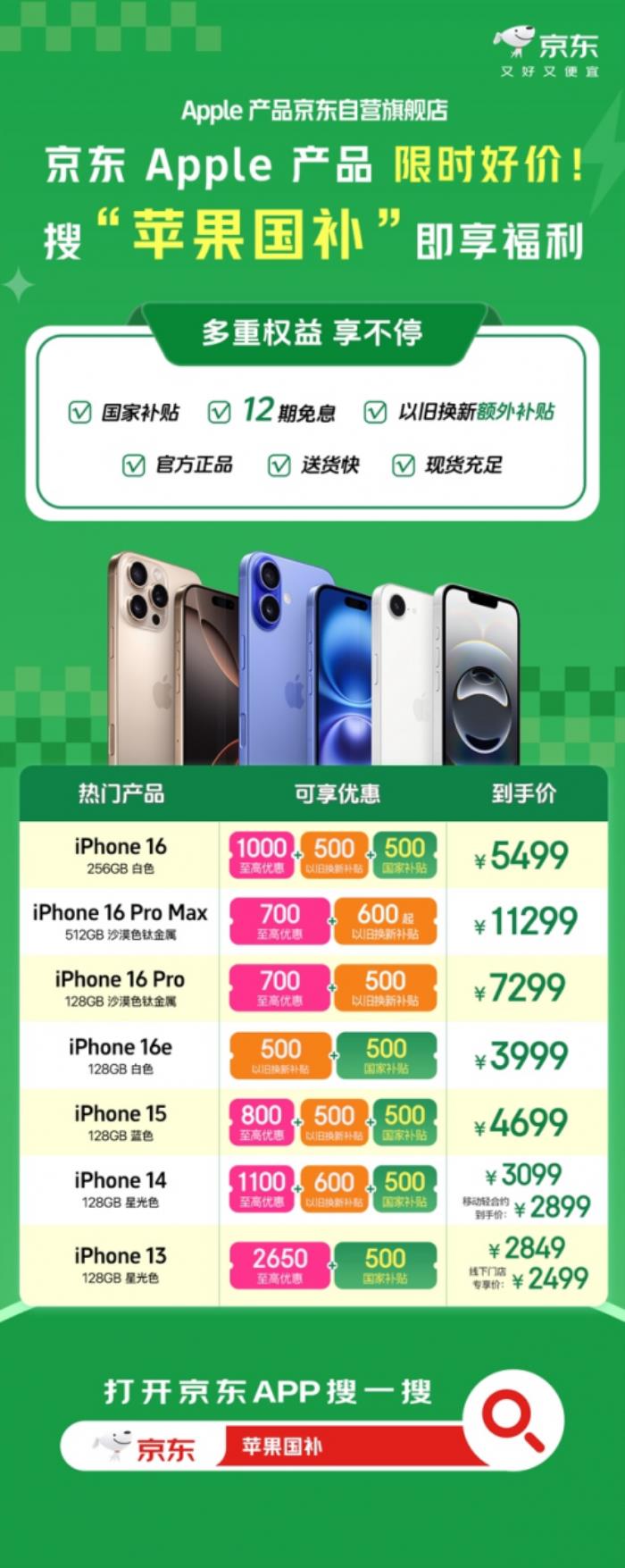 京東“國補”疊加以舊換新“雙補”火力全開！iPhone 16立減1500