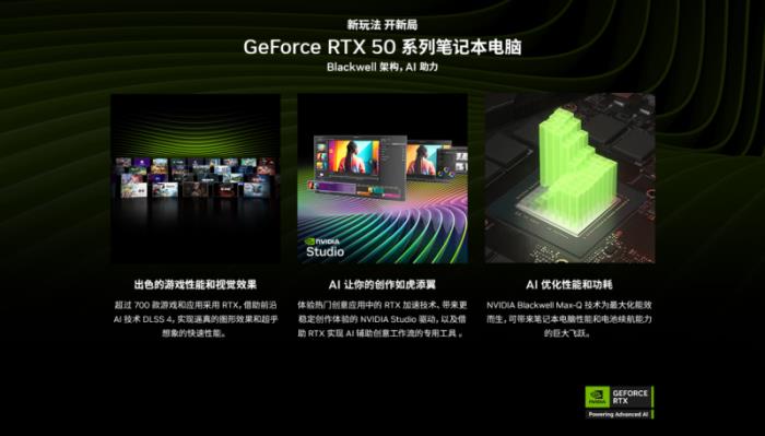 專為創(chuàng)作者打造，GeForce RTX? 5080 筆記本電腦ROG幻16 Air 2025開售
