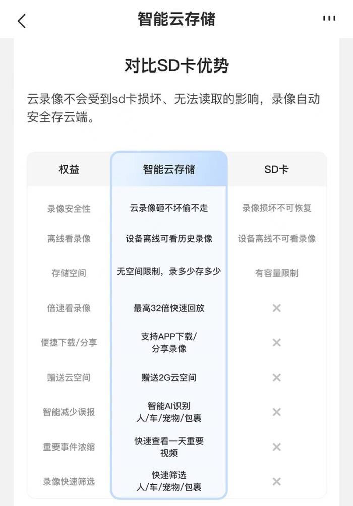樂橙亮相2025阿里云AI勢(shì)能大會(huì)，共探智能家居未來新范式