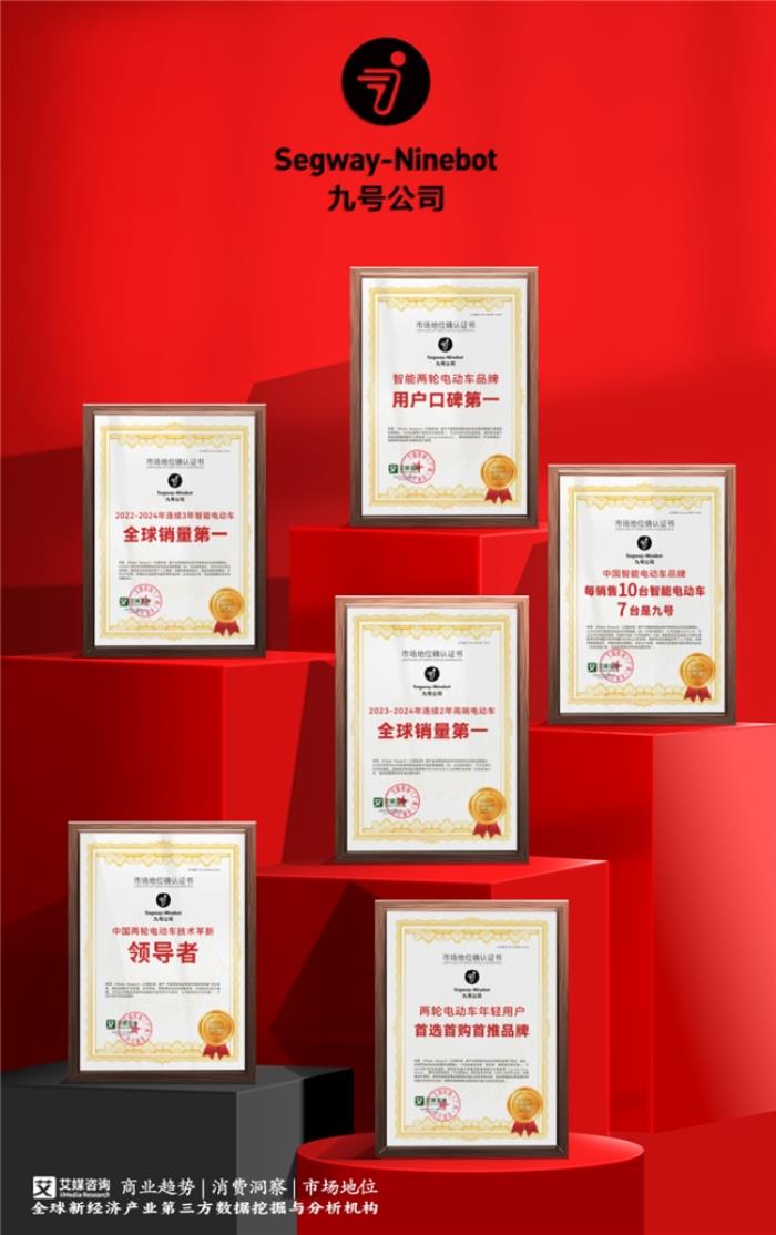 連續(xù)3年全球銷(xiāo)量第一！九號(hào)智能電動(dòng)車(chē)再獲權(quán)威市場(chǎng)地位確認(rèn)