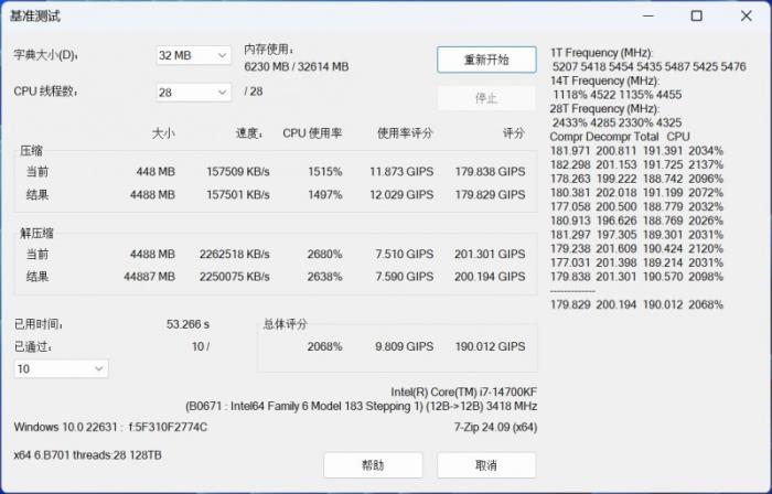 擁有一套國韻加持的內(nèi)存是什么體驗(yàn)，紫光國芯云彣「煌」系列內(nèi)存評(píng)測