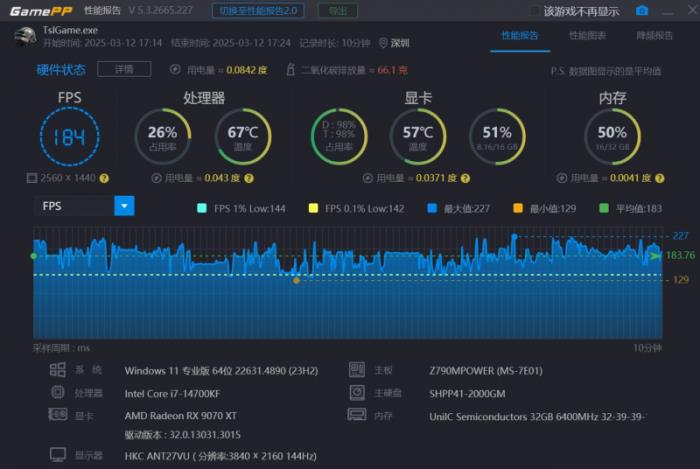 擁有一套國韻加持的內(nèi)存是什么體驗(yàn)，紫光國芯云彣「煌」系列內(nèi)存評(píng)測
