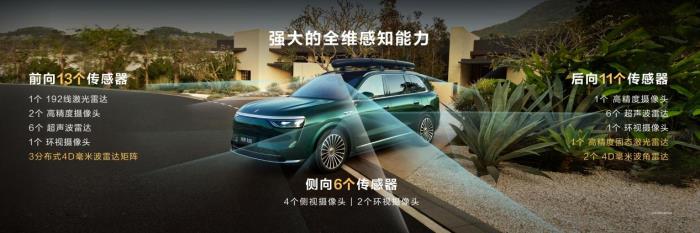 家庭智慧旗艦SUV問界M8，35.98萬元起，八項(xiàng)全能體驗(yàn)顛覆想象
