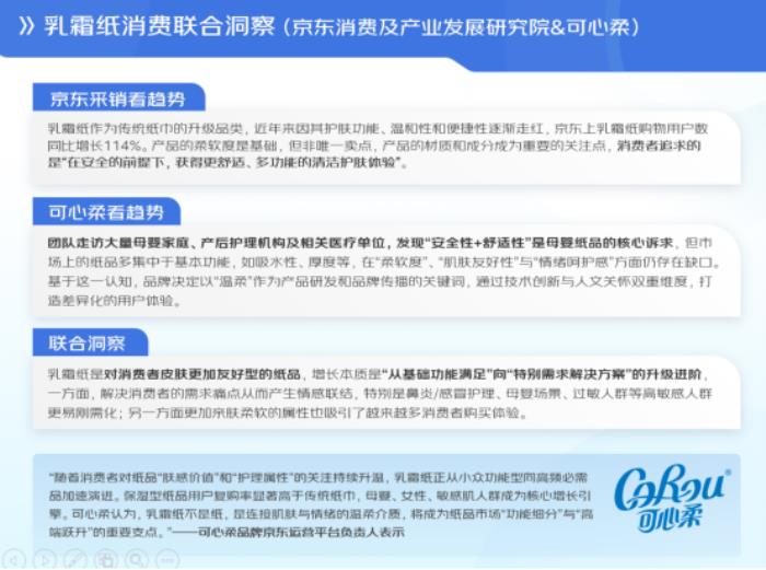 京東聯(lián)合六大品牌發(fā)布清潔紙品消費報告：用紙場景從“基礎(chǔ)生存需求”向“品質(zhì)生活解決方案”轉(zhuǎn)型 基礎(chǔ)紙類穩(wěn)增、高端功能爆發(fā)成趨勢