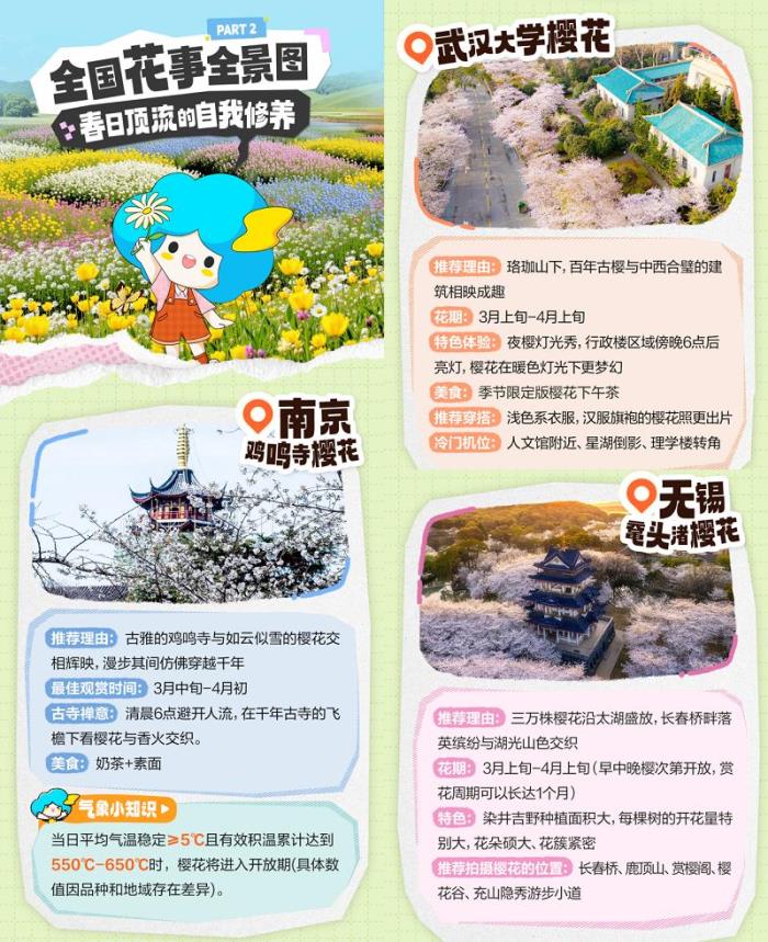 春日繁花上線！墨跡天氣預(yù)報App推出賞花路線動態(tài)地圖
